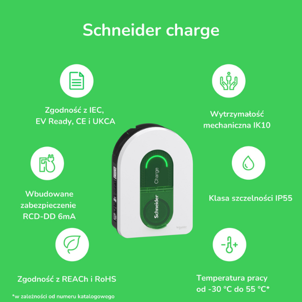 Wallbox Schneider Charge 22 kW (cechy) - Greenkick Wallbox Schneider Charge 22 kW - obrazek 3