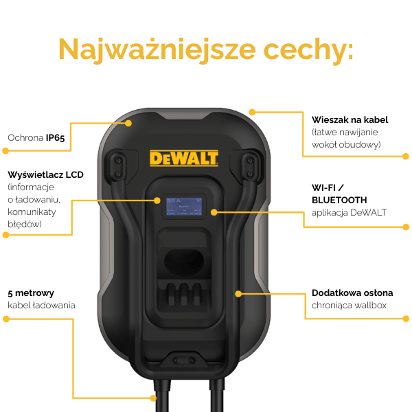 Wallbox DeWalt 22 kW (cechy) - Greenkick Wallbox DeWalt 22kW - obrazek 4
